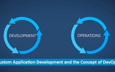 Custom Application Development and the Concept of DevOps