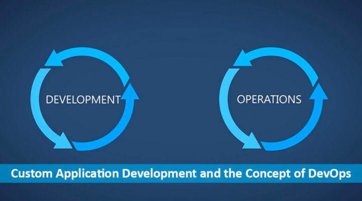 Custom Application Development and the Concept of DevOps
