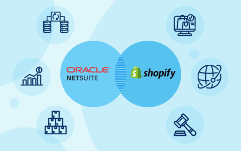 NetSuite ERP and Shopify Webstore integration methods and benefits