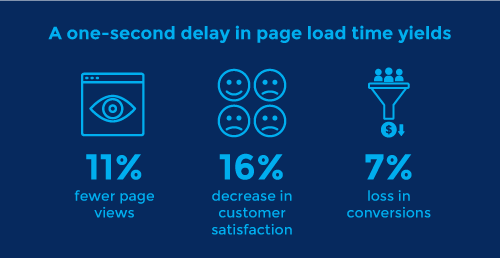 SuiteCommerce-vs-shopify-infographic