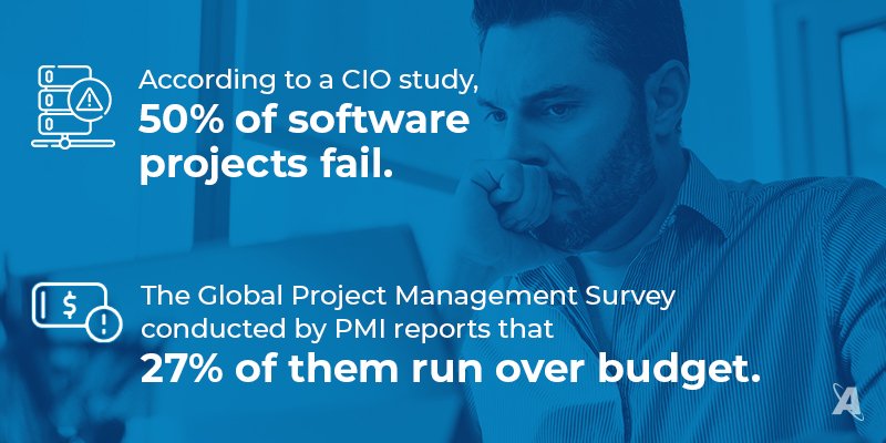 software-development-failures-stat