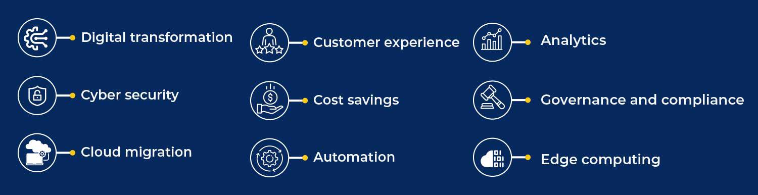 Top 5 reasons why businesses need cloud migration solutions