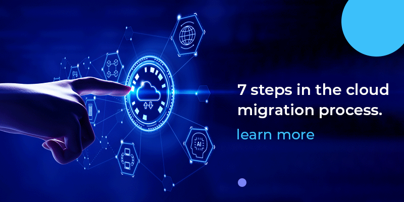 7-Steps-to-Cloud-migration-process