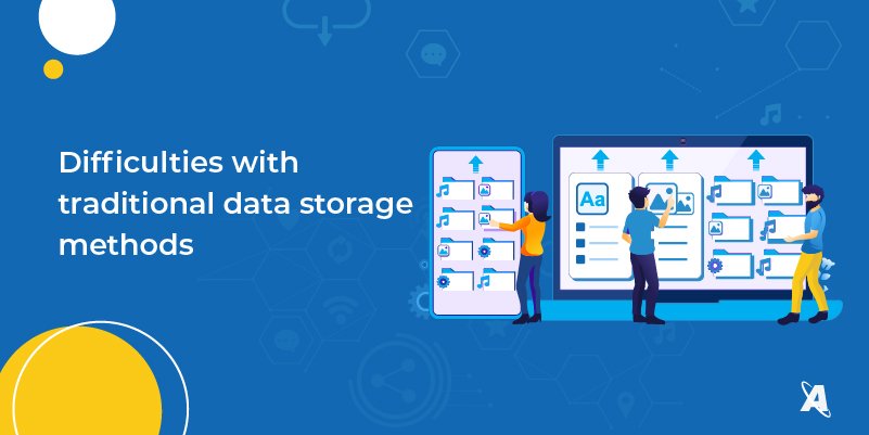 Traditional Data storage-02