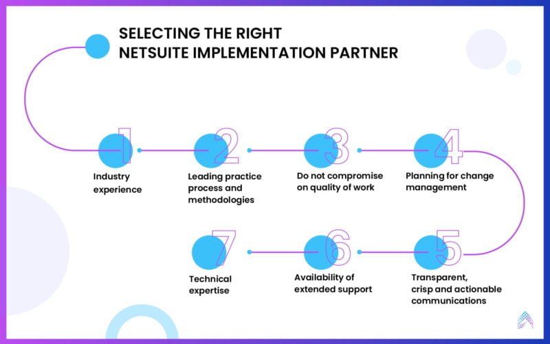 SELECTING THE RIGHT NETSUITE IMPLEMENTATION PARTNER