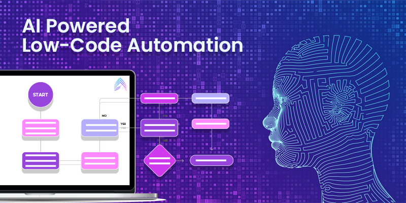 Enhancing Efficiency with AI-Powered Low-Code Automation