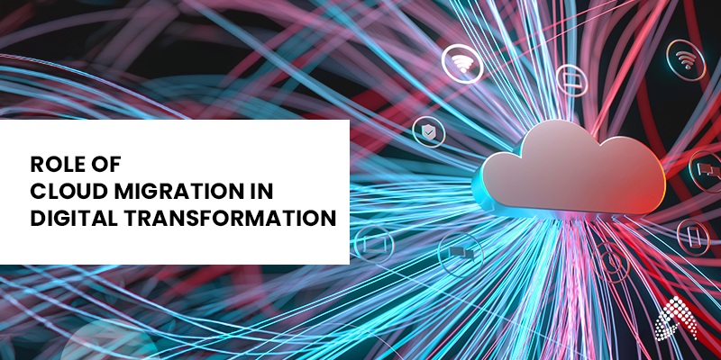 Cloud Migration Role in Digital Transformation - Amzur Technologies